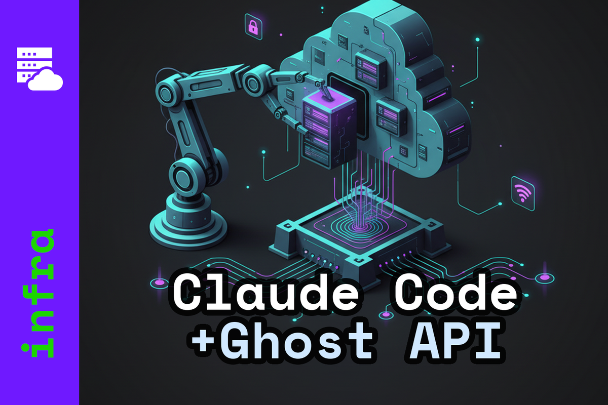 How to Let Claude Code Deploy Your Ghost Blog (DNS, VPS, and Ghost API)